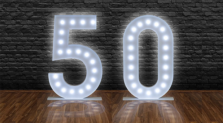 Fiftieth Birthday Decorations